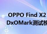  OPPO Find X2 Pro与小米Mi 10 Pro并列DxOMark测试榜最高分