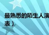 最熟悉的陌生人演员表（最熟悉的陌生人演员表）