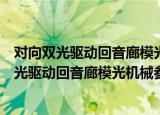 对向双光驱动回音廊模光机械参量调控的研究（关于对向双光驱动回音廊模光机械参量调控的研究介绍）