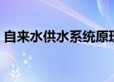 自来水供水系统原理视频（自来水供水系统）