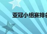 亚冠小组赛排名（亚冠小组赛延期）
