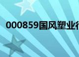 000859国风塑业行情（000859国风塑业）