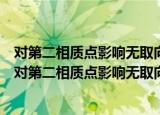 对第二相质点影响无取向硅钢再结晶织构机理的研究（关于对第二相质点影响无取向硅钢再结晶织构机理的研究介绍）