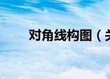 对角线构图（关于对角线构图介绍）