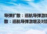 导弹扩散：巡航导弹激增及对国际安全的威胁（关于导弹扩散：巡航导弹激增及对国际安全的威胁介绍）