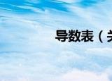 导数表（关于导数表介绍）