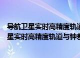 导航卫星实时高精度轨道与钟差确定方法研究（关于导航卫星实时高精度轨道与钟差确定方法研究介绍）