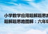 小学数学应用题解题思路图解：六年级（关于小学数学应用题解题思路图解：六年级介绍）