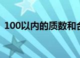 100以内的质数和合数表（100以内的质数）
