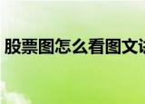 股票图怎么看图文讲解（怎么看股票走势图）