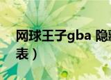 网球王子gba 隐藏人物（gba网球王子出招表）