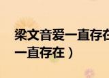 梁文音爱一直存在是哪个电视剧（梁文音 爱一直存在）