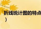 折线统计图的特点和作用（折线统计图的特点）