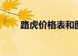 路虎价格表和图片大全（陆虎价格）