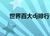 世界百大dj排行榜2022（世界百大dj）