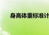 身高体重标准计算器（身高体重标准）